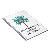 私は家族の歴史をたどって誰を責めるべきか知る ノートブック (右側)