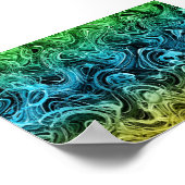 私は少し混乱している – 抽象芸術1 ポスター (角)