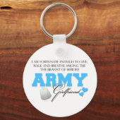 私は幸運 – 陸軍ガールフレンド キーホルダー (正面)