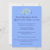 私は忘れライフ招待状カードのお祝いではない 招待状 (裏面)