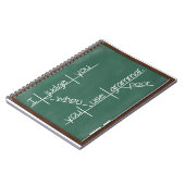 私は悪い文法を使用するとき判断します ノートブック (左側)