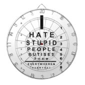 私は愚かな人々の目線が嫌い ダーツボード (正面)