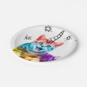 私は愚か者だ！ ペーパープレート (アングル)