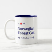 私は愛します私のノルウェーの森林猫(オス猫)を ツートーンマグカップ (左)