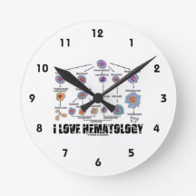 私は愛します血液学(血球血統)を