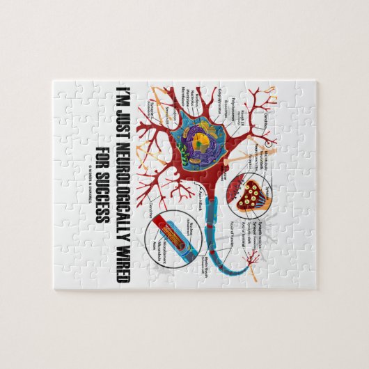 私は成功のためにちょうど神経学的にワイヤーで縛られます ジグソーパズル (横)