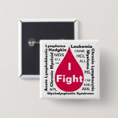 私は戦います 缶バッジ (正面&裏面)