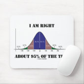 私は時鐘のカーブのユーモアの右の約95%才です マウスパッド (マウス)