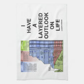 私は有します生命(地質学のユーモア)の層にされた展望を キッチンタオル (縦)