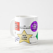 私は本を買うべきですか。 フローチャートのマグ コーヒーマグカップ (正面左)