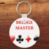 私は橋を愛している キーホルダー (正面)