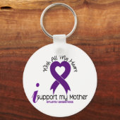 私は母てんかんを支えている キーホルダー (正面)