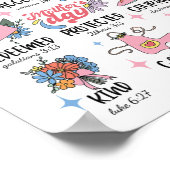 私は母の日クリスチャンのモチベーション母はJesと言う ポスター (角)