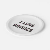 私は物理学が大好きだ ペーパープレート (アングル)