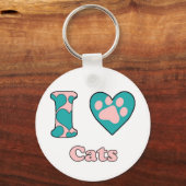 私は猫が大好きだ キーホルダー (正面)