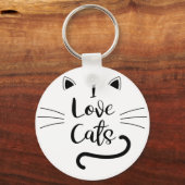 私は猫が大好き キーホルダー (正面)