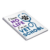 私は獣医の獣医に住んでいる人生がない ノートブック (右側)