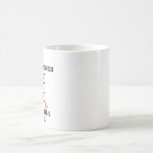 私は生物医学工学者です。常に解決策を見つけます コーヒーマグカップ (中央)