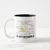 私は異化(蛋白質性アミノ酸)が激しい ツートーンマグカップ (左)