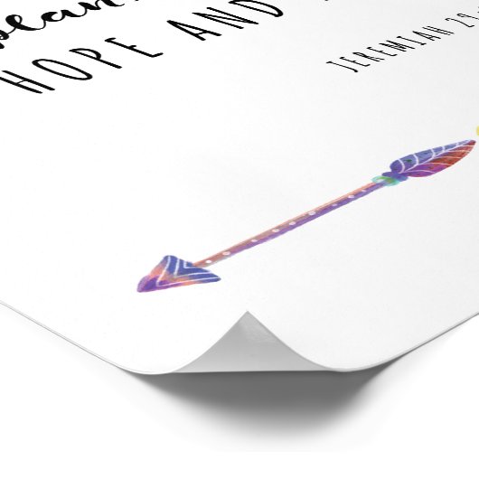 私は私があなたのために持っている計画を知っているプリント ポスター (角)