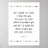私は私があなたのために持っている計画を知っているプリント ポスター (正面)