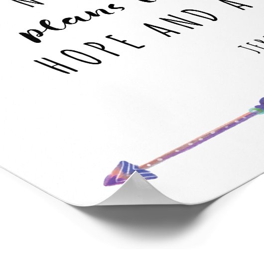 私は私があなたのために持っている計画を知っていカスタムる ポスター (角)