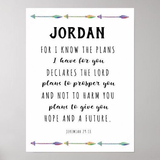 私は私があなたのために持っている計画を知っていカスタムる ポスター (正面)