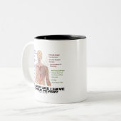 私は私がデング熱を有するように見ますか。 (解剖学) ツートーンマグカップ (正面左)