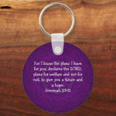 私は私が持っている計画を知っているので…..エレミヤ29:11 キーホルダー (正面)