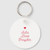 私は私のガールフレンドカスタムの赤バレンタインの写真が大好き キーホルダー (裏面)