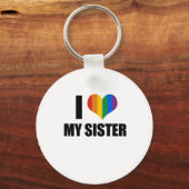 私は私のゲイ キーホルダー (正面)