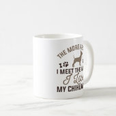 私は私のチワワが大好き コーヒーマグカップ (正面右)