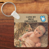 私は私の叔父の名前の写真の青の両面が大好き キーホルダー (正面)