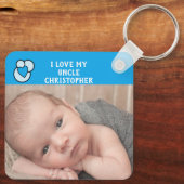 私は私の叔父の名前の写真の青の愛のハート キーホルダー (裏面)
