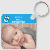 私は私の叔父の名前の写真の青の愛のハート キーホルダー (裏面)