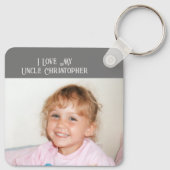 私は私の叔父を愛する名前の写真を黄色い灰色 キーホルダー (裏面)