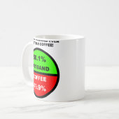 私は私の夫をコーヒーおもしろマグカップよりもっと愛します コーヒーマグカップ (正面左)