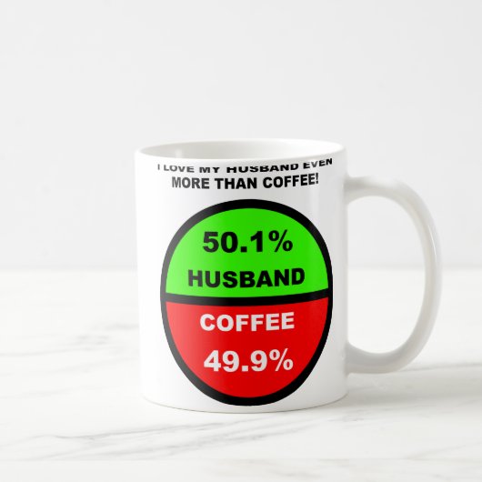 私は私の夫をコーヒーおもしろマグカップよりもっと愛します コーヒーマグカップ (右)