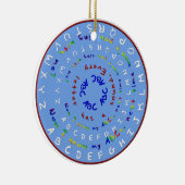 私は私のABCラウンドオーナメントを知っている セラミックオーナメント (右)
