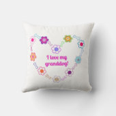私は私のgranddogの装飾用クッションを愛します クッション (裏面)