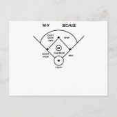 私は第2にである何第1はだれついているかあります…知らないで下さい ポストカード (正面)