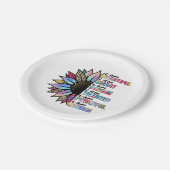 私は美しい私は強い頭が切れるレオパードの太陽である ペーパープレート (アングル)