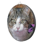 私は考えるだ ダーツボード (正面右)