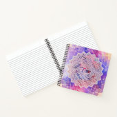 私は肯定ワードクラウドアートin lotus ノートブック (内部)