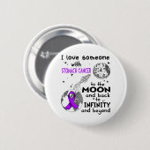 私は胃がん認識度 缶バッジ (正面&裏面)