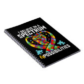 私は自信じ閉症の可能性のスペクトルの中にある ノートブック (右側)