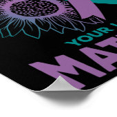 私は自殺認識度聞カウンセラーになる時間がある ポスター (角)