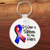 私は衣服に赤と青のリボンを付ける キーホルダー (正面)