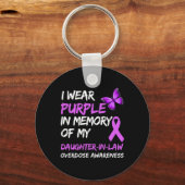 私は衣服の娘を思い出して紫を上げた キーホルダー (裏面)