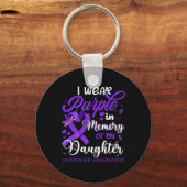 私は衣服パープル私の娘のためのメモリ過剰摂取A キーホルダー (正面)
